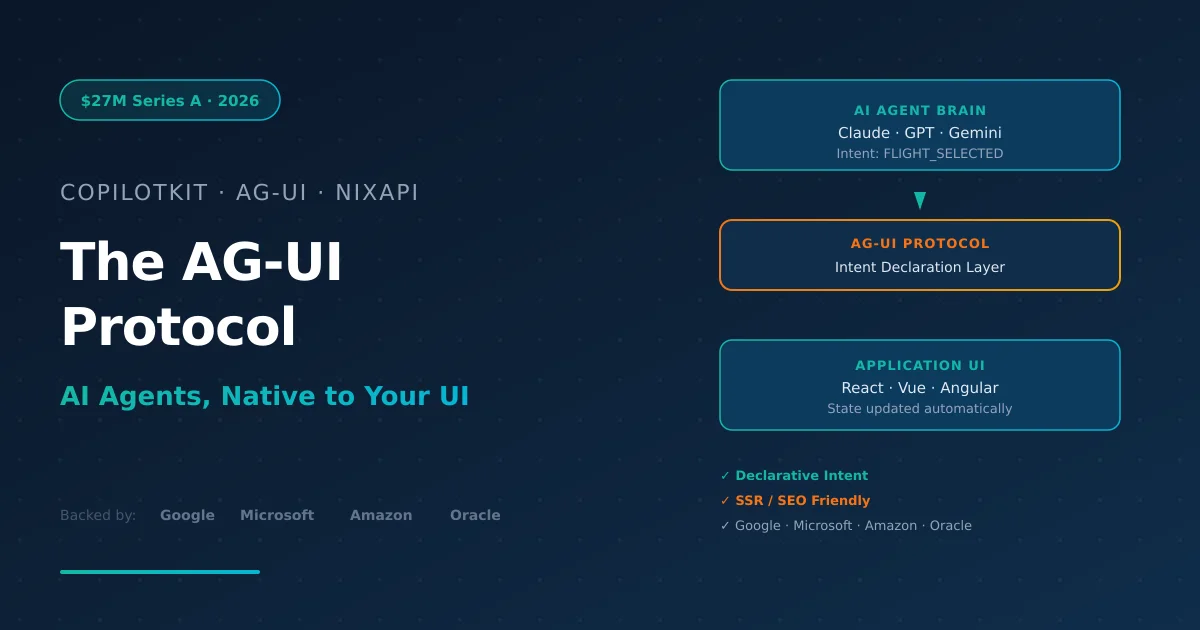 AG-UI 协议让 AI Agent 真正嵌入应用 UI
