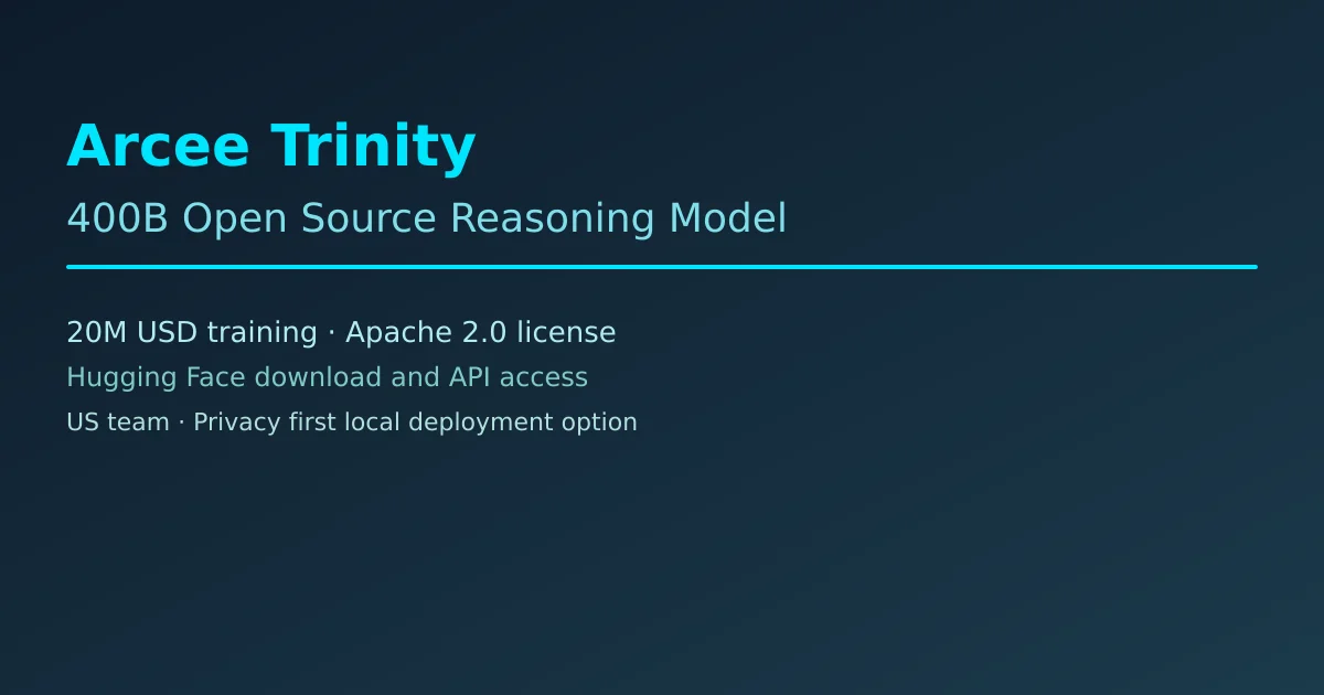 Arcee Trinity 400B 开源推理模型与 API 接入架构示意图