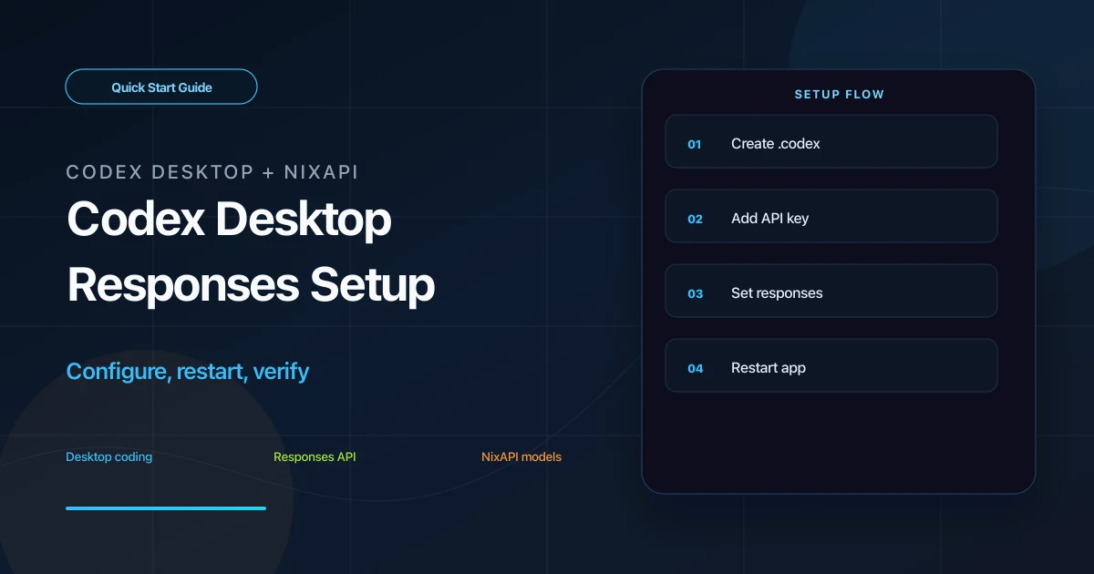 Codex Desktop 接入第三方 API 快速教程封面