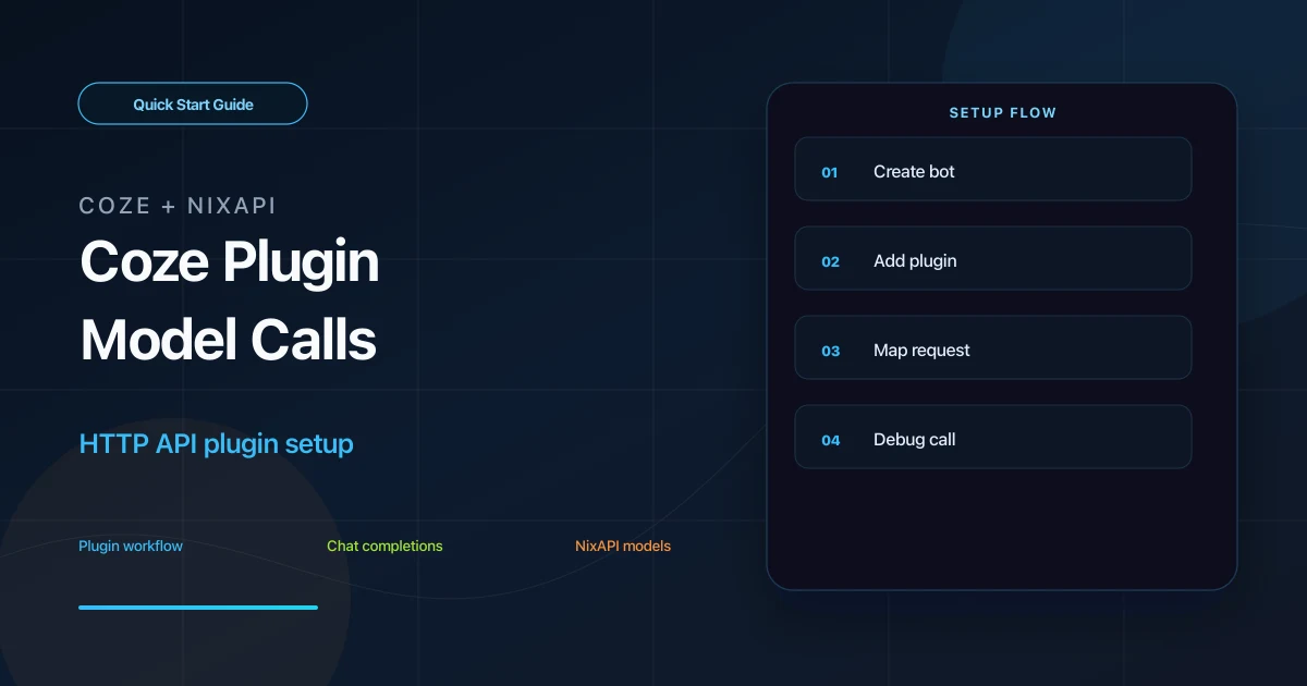 Coze 接入第三方 API 快速教程封面
