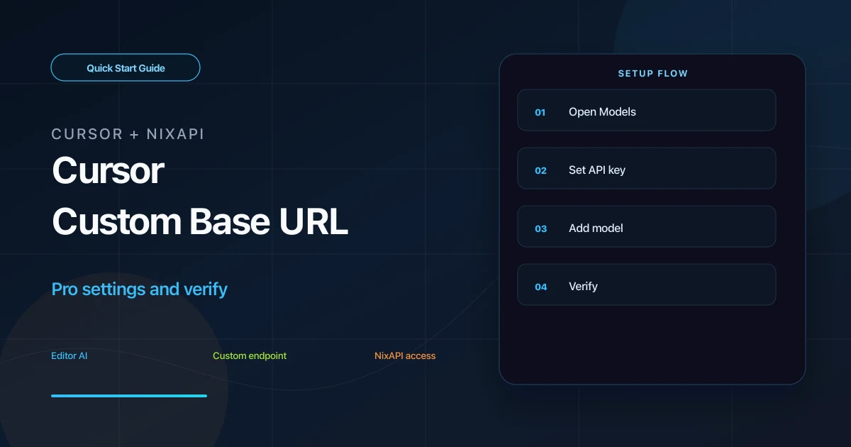 Cursor 接入第三方 API 快速教程封面