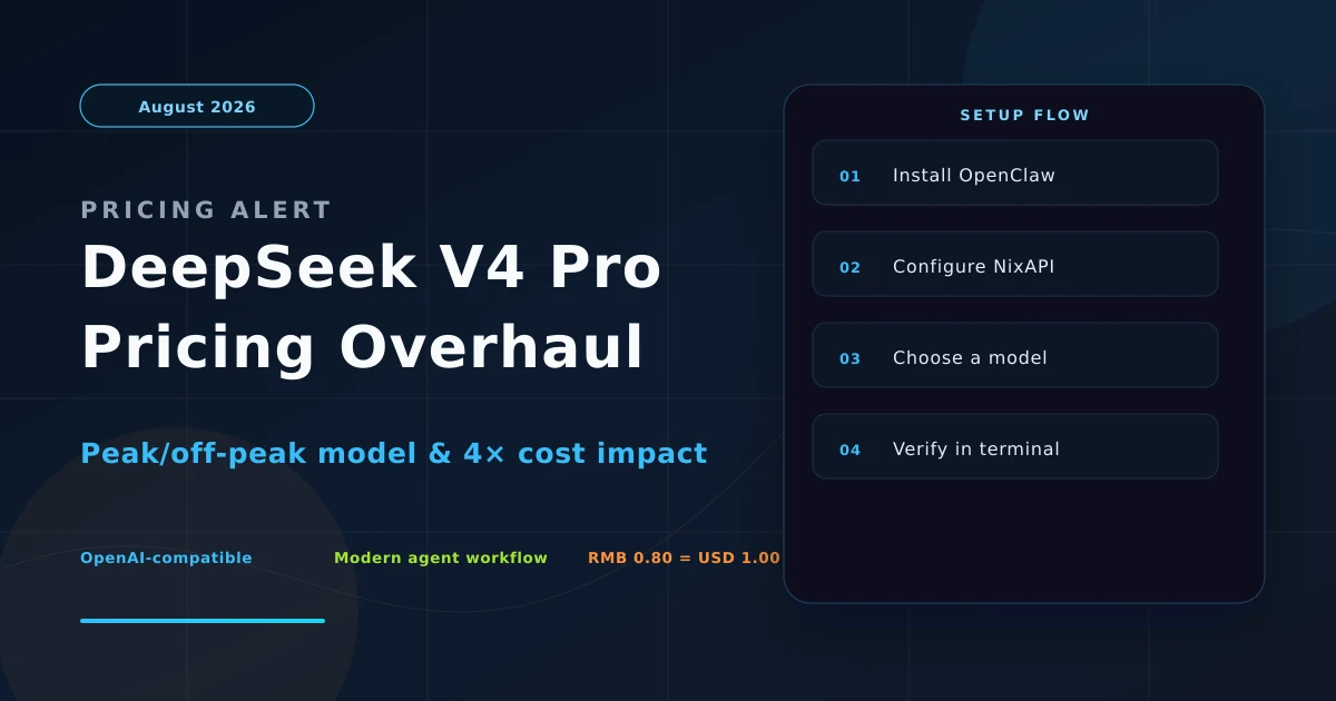 DeepSeek V4 Pro 定价调整与峰谷定价策略分析