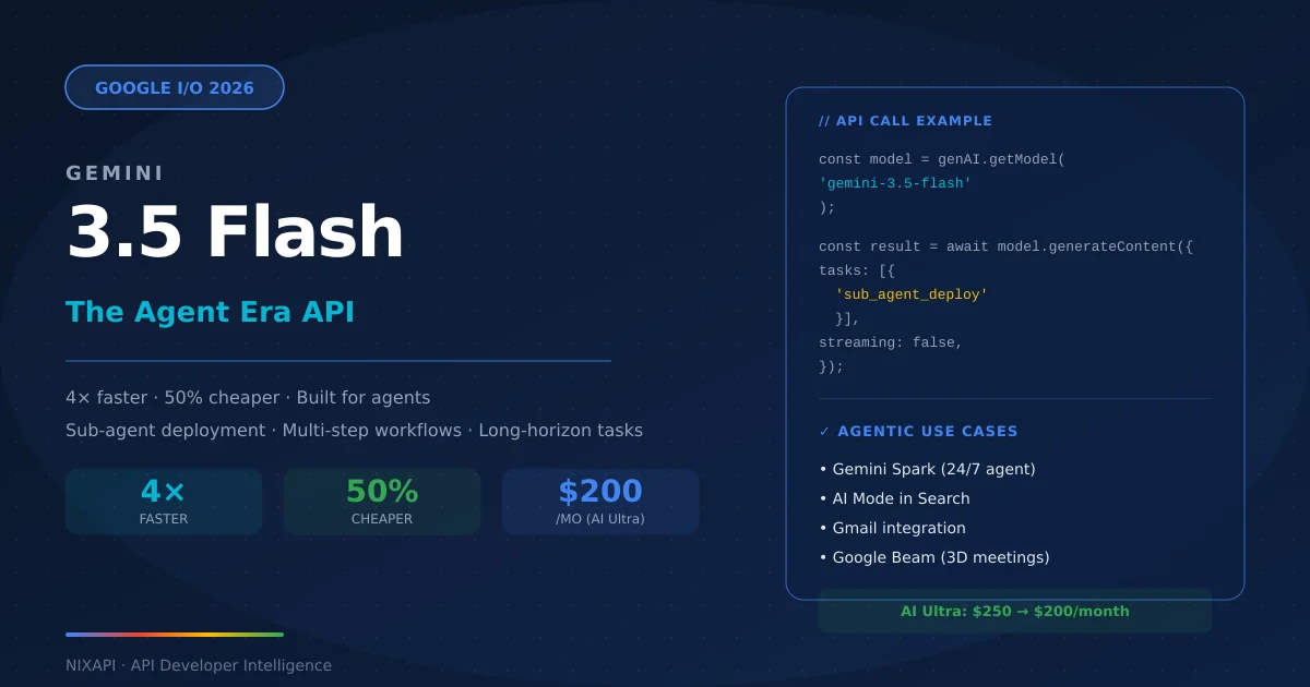 Google Gemini 3.5 Flash API 深度解析 面向 Agent 时代的性价比最优解