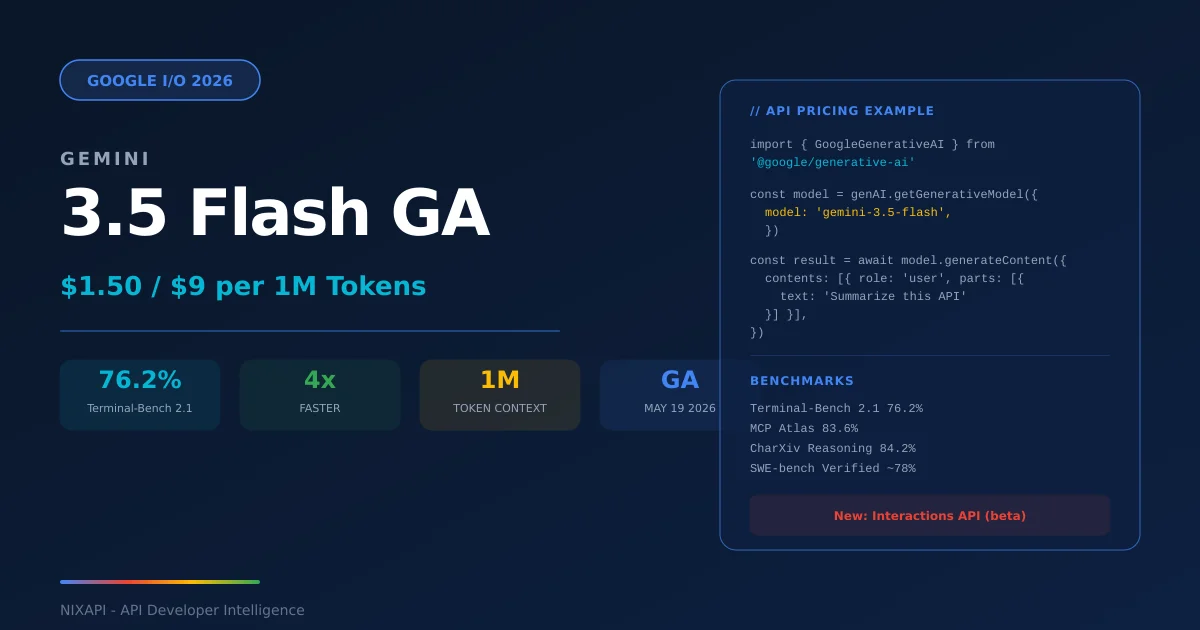 Gemini 3.5 Flash 正式发布 API 定价分析