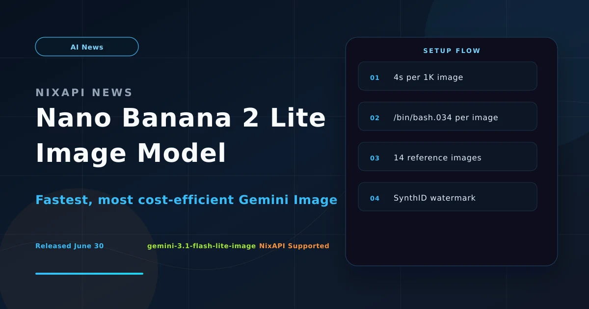 Google Nano Banana 2 Lite 图像模型发布封面图