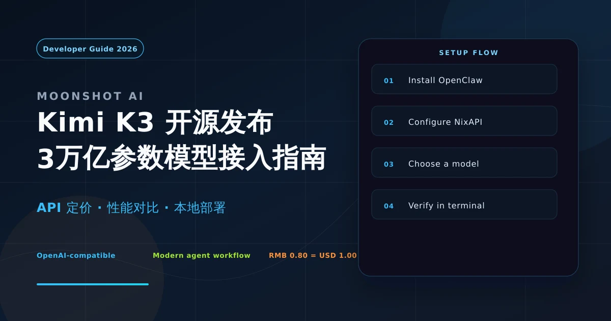 Kimi K3 3万亿参数开源模型封面图 — Moonshot AI