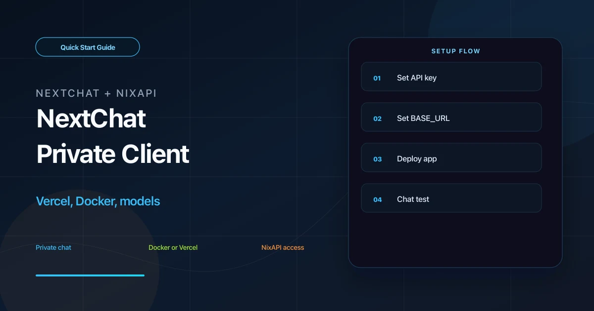 NextChat 接入第三方 API 快速教程封面