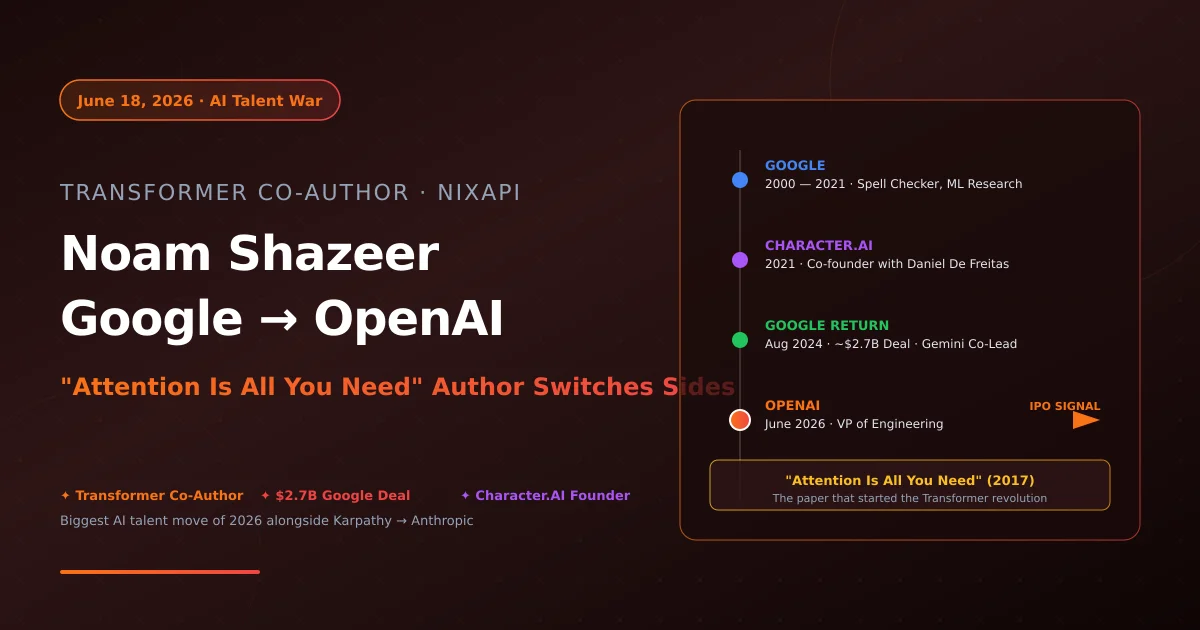 Noam Shazeer从Google跳槽OpenAI——Transformer之父的职业轨迹与AI人才战争