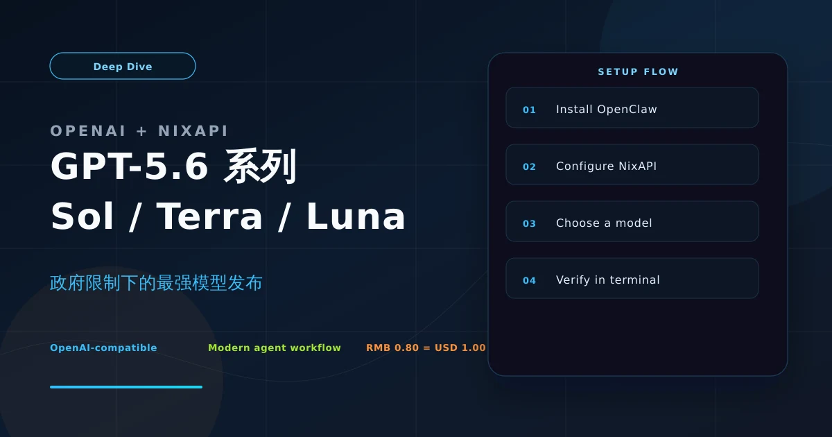 OpenAI GPT-5.6 Sol Terra Luna 三模型发布深度解析