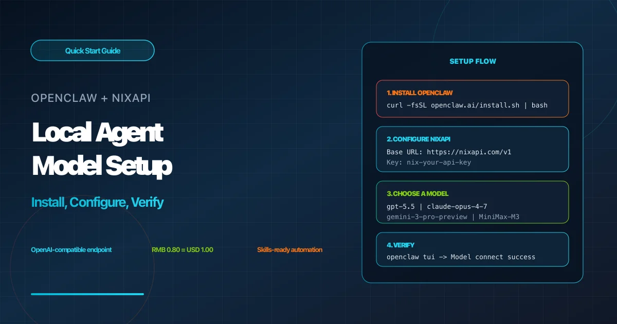 OpenClaw 接入第三方 API 快速入门封面