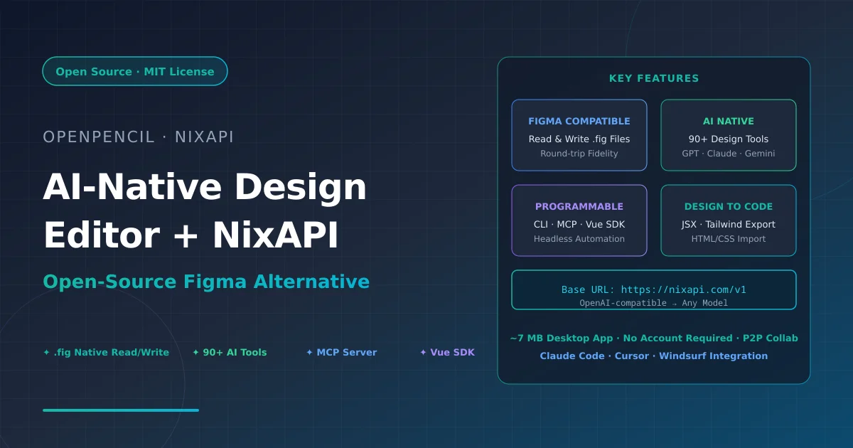 OpenPencil 接入 NixAPI 配置指南封面