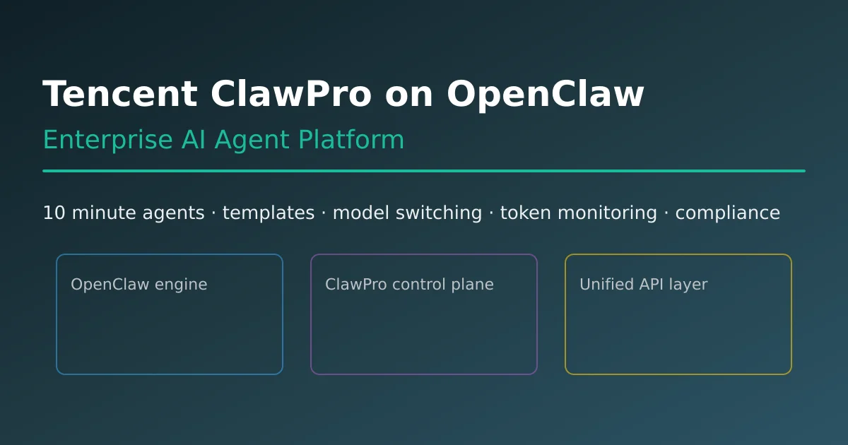 Tencent ClawPro 基于 OpenClaw 的企业级 AI Agent 平台架构示意图